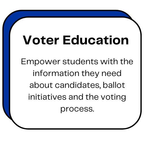 Voter Education: Empower students with the information they need about candidates, ballot initiatives and the voting process.